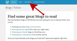 آموزش نحوه ارسال با تلفن در وردپرس