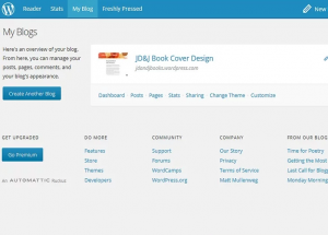 آموزش اضافه کردن لینک در نوشته های وردپرس