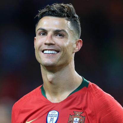 Cristiano Ronaldo در لیست پولدارترین سلبریتی های 2019