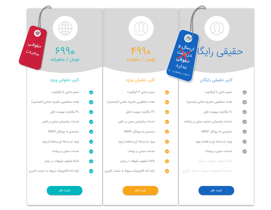 آموزشساخت ایمیل فارسی در سایت ایرانی چاپار