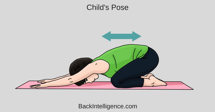 Child’s Pose (ژست بچه)