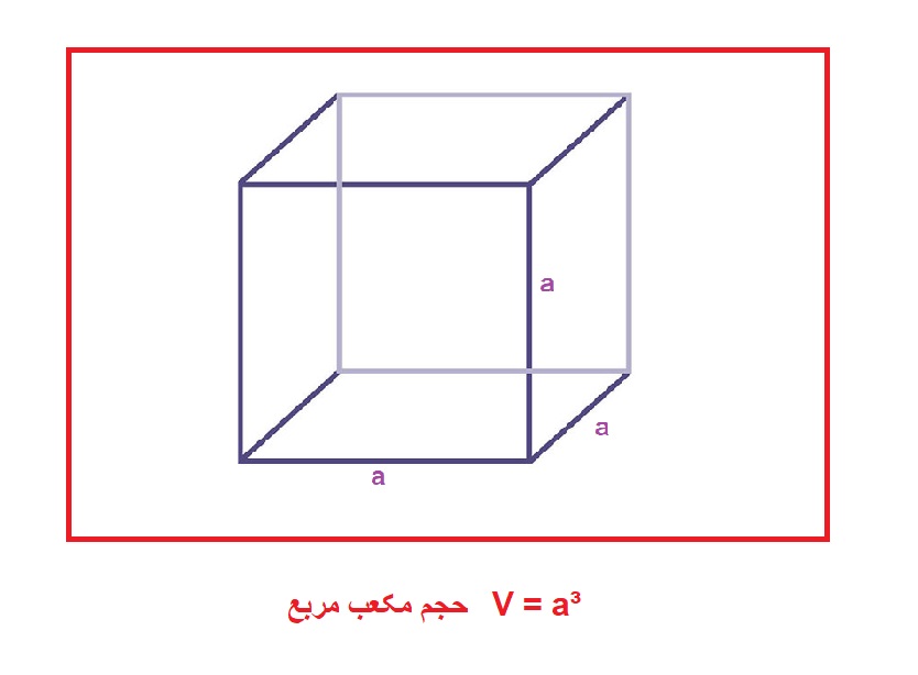 فرمول حجم مکعب مربع 