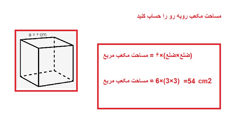 مثال برای محاسبه مساحت مکعب مربع