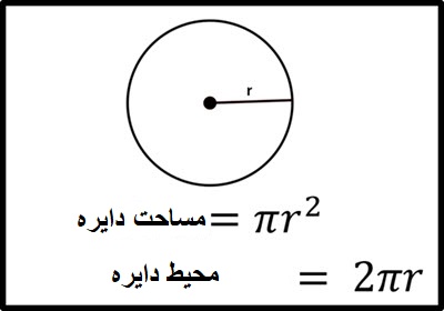 فرمول محاسبه محیط و مساحت دایره