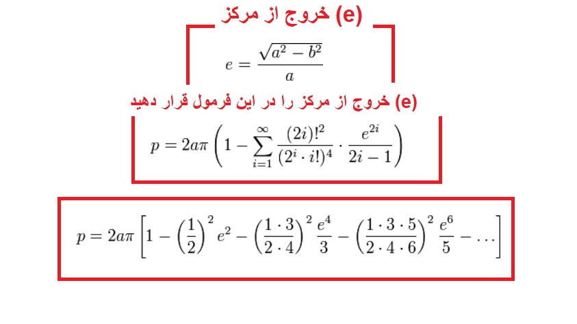 نحوه محاسبه محیط بیضی سری بینهایت 1