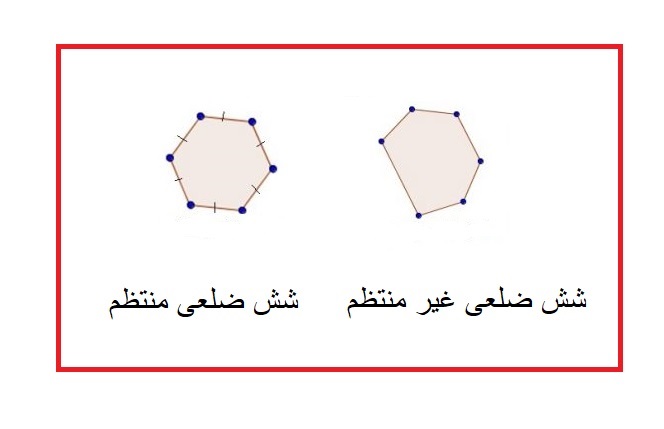 شش ضلعی منتظم و غبر منتظم