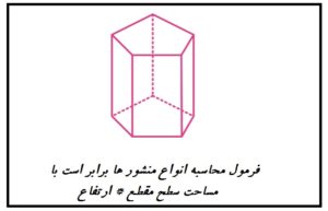 فرمول محاسبه حجم انواع منشورها به زبان ساده