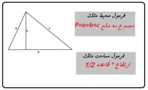 فرمول محیط و مساحت مثلث به همراه مثال عددی