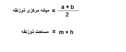 فرمول مساحت ذوزنقه به روش میانه مرکزی ذوزنقه