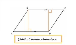 فرمول مساحت و محیط متوازی الاضلاع کلاس پنجم ابتدایی