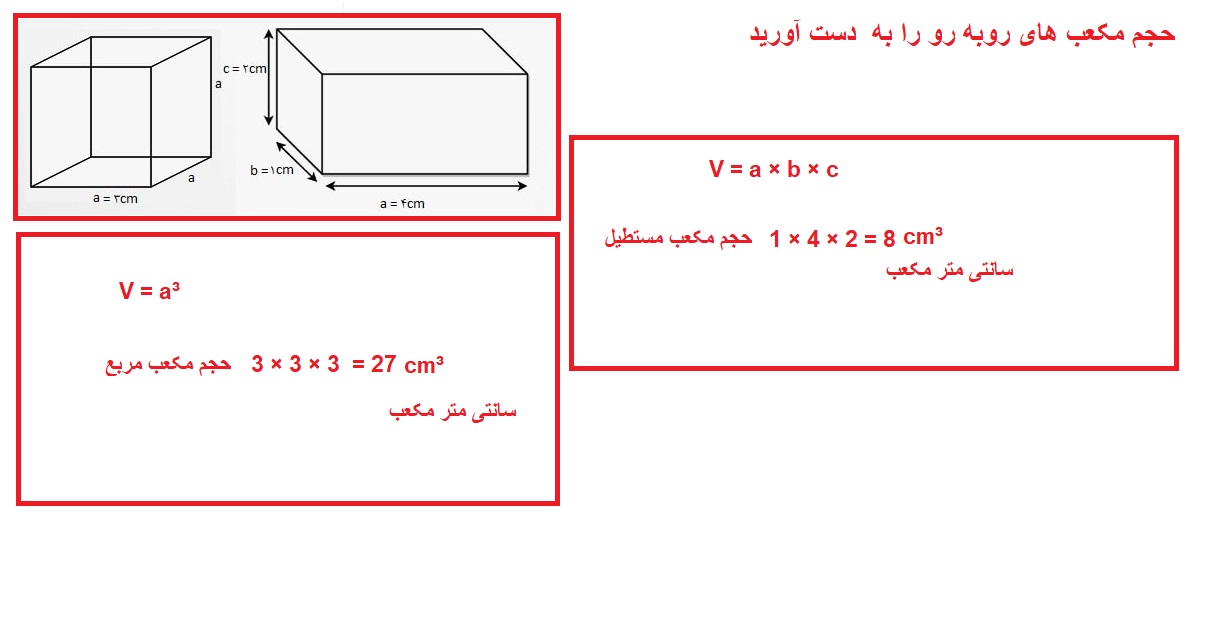 مثال محاسبه حجم مکعب مستطیل و مربع