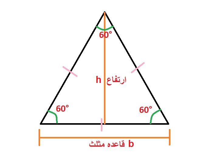 نحوه محاسبه محیط و مساحت مثلث