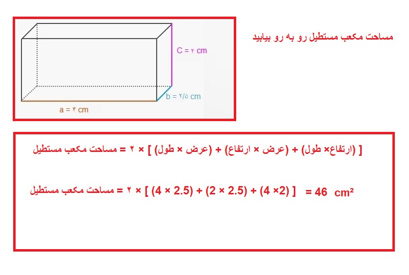 مساحت مکعب مستطیل