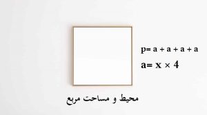 نحوه محاسبه محیط و مساحت مربع برای کودکان به زبان ساده