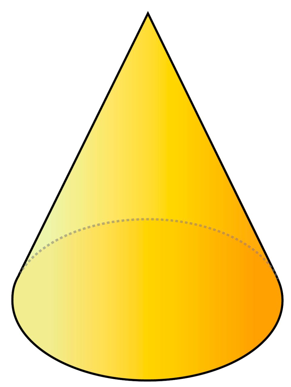 انواع اشکال هندسی