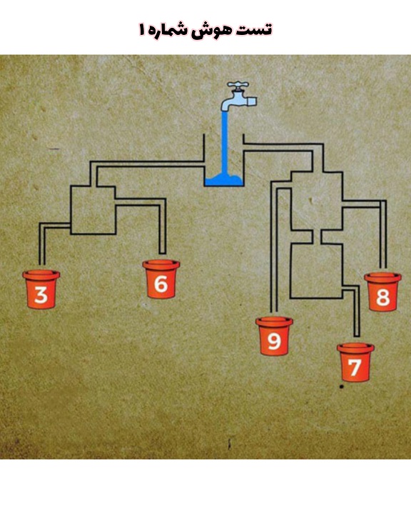 سوالات تست هوش با جواب 