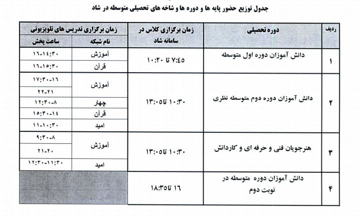 جدول زمانبندی شبکه شاد 1400