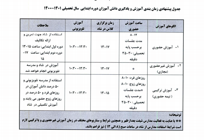 جدول زمانبندی شبکه شاد 1400