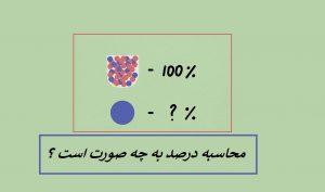 محاسبه درصد به چه صورت است ؟ (چندین مثال متنوع)
