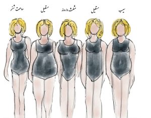 چگونه فرم بدن خود را تشخیص دهیم؟