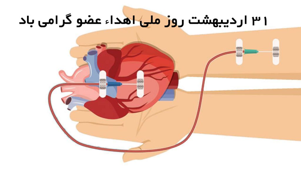 عکس نوشته در مورد اهدا عضو