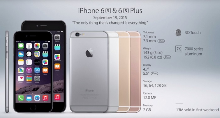 iphone 6 s vs 6 s plus