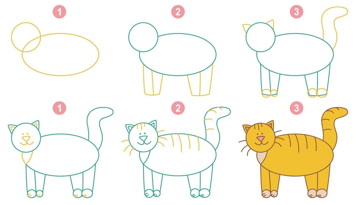 نقاشی گربه آسان برای کودکان